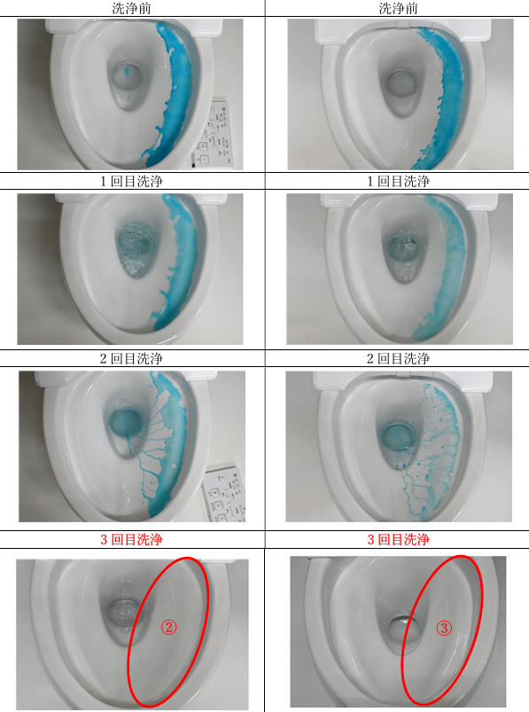 ufb--water-toilet-cleaning