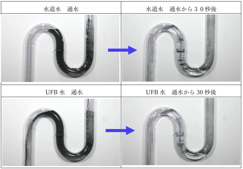 ufb-water-drain-pipe-cleaning