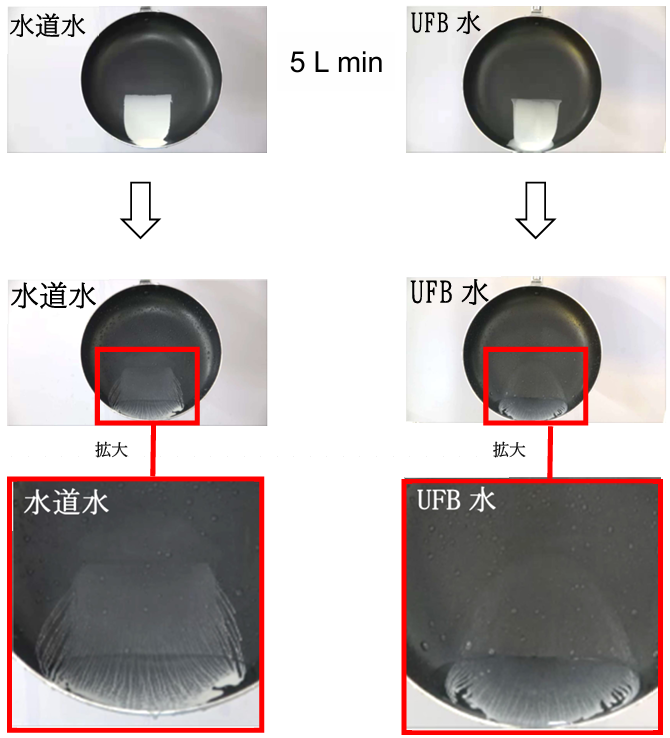 ufb-water-frying-pan-cleaning