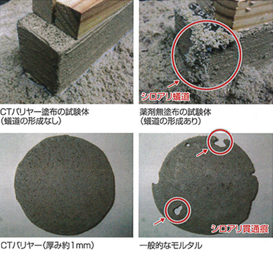 用途